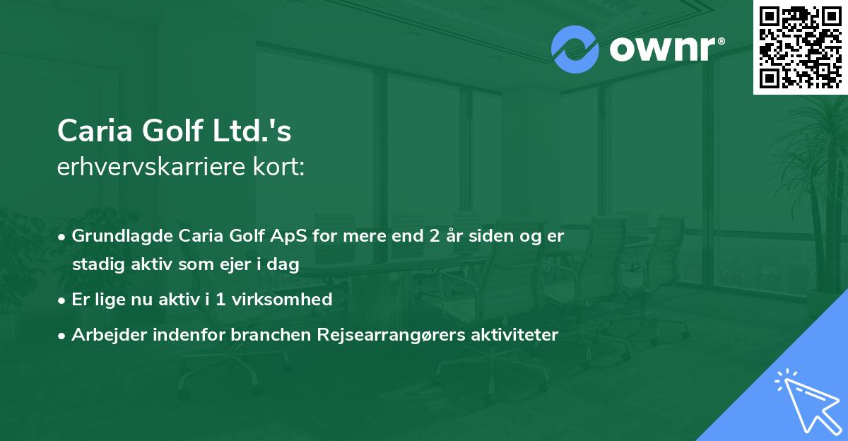 Caria Golf Ltd.'s erhvervskarriere kort