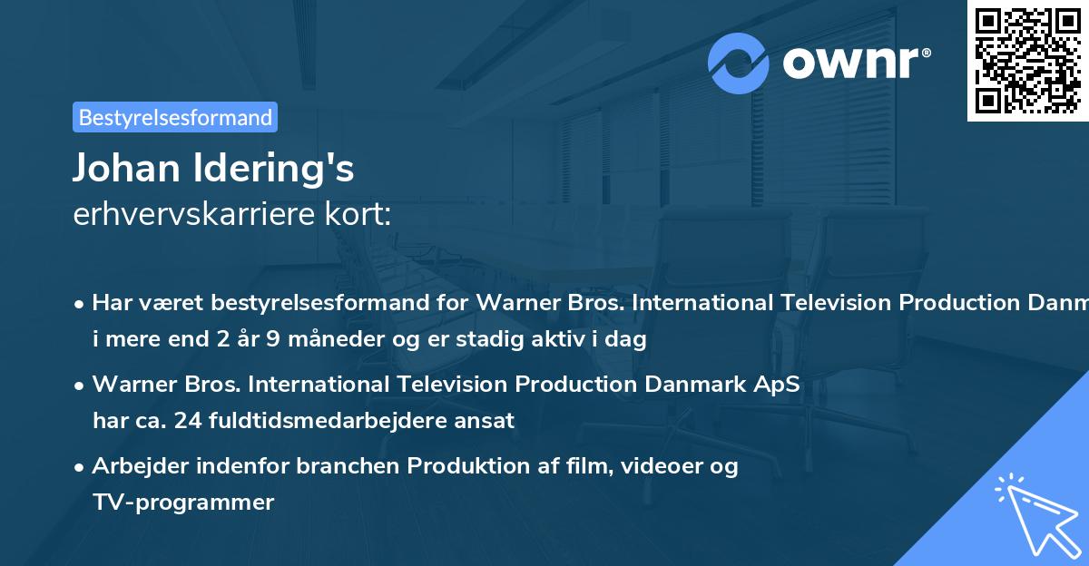 Johan Idering's erhvervskarriere kort