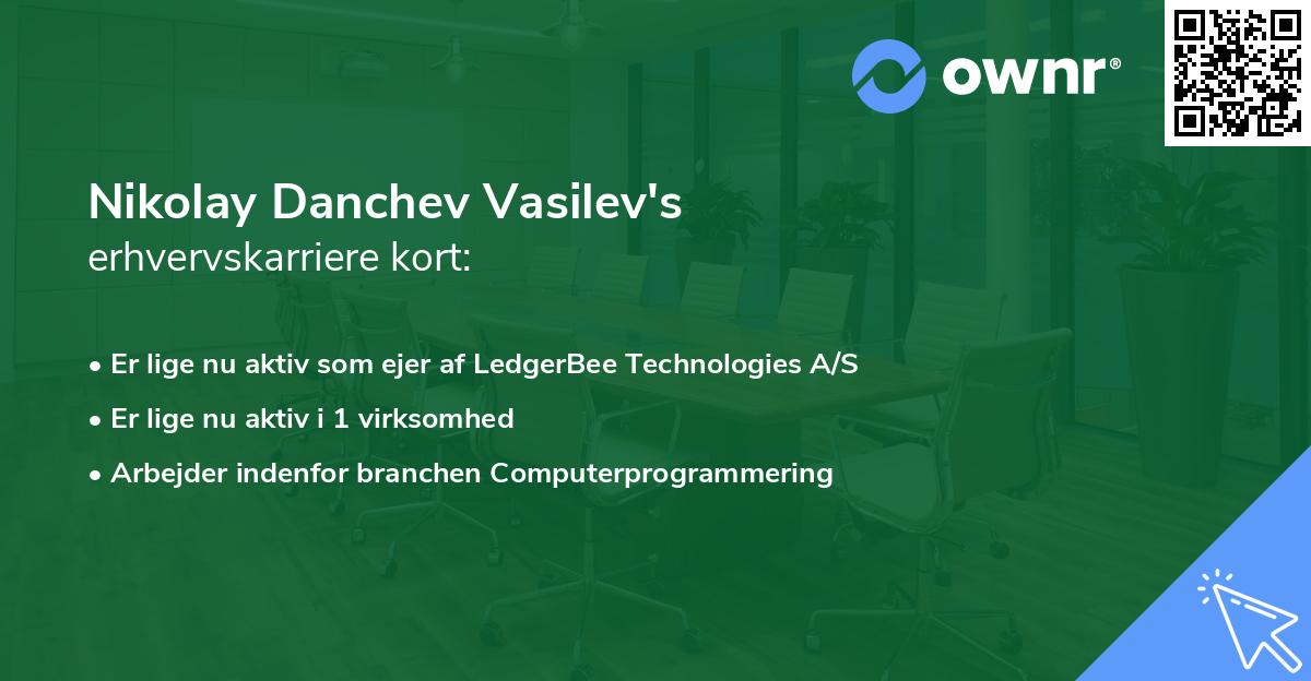 Nikolay Danchev Vasilev's erhvervskarriere kort