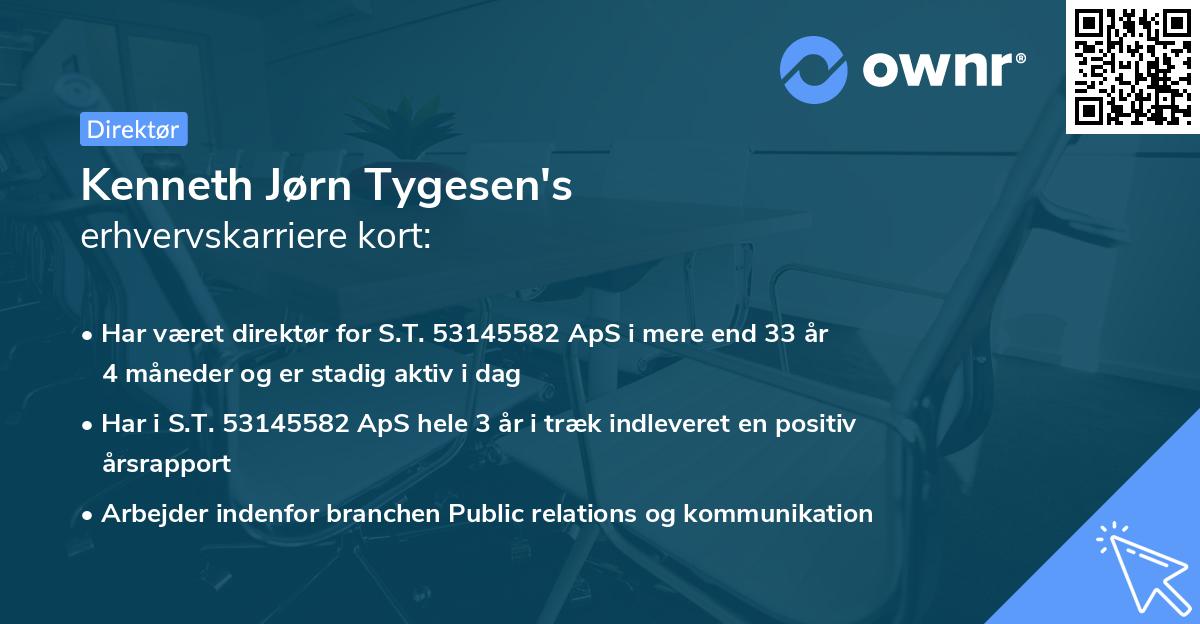 Kenneth Jørn Tygesen's erhvervskarriere kort