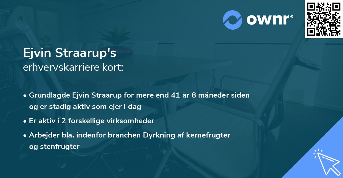 Ejvin Straarup's erhvervskarriere kort