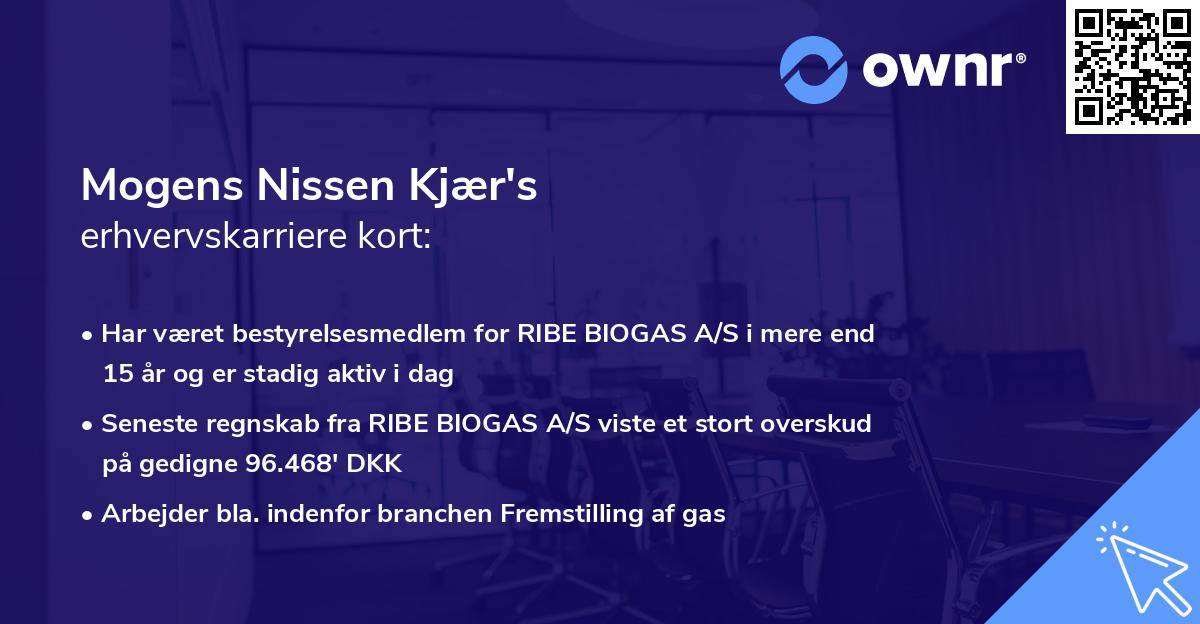 Mogens Nissen Kjær's erhvervskarriere kort