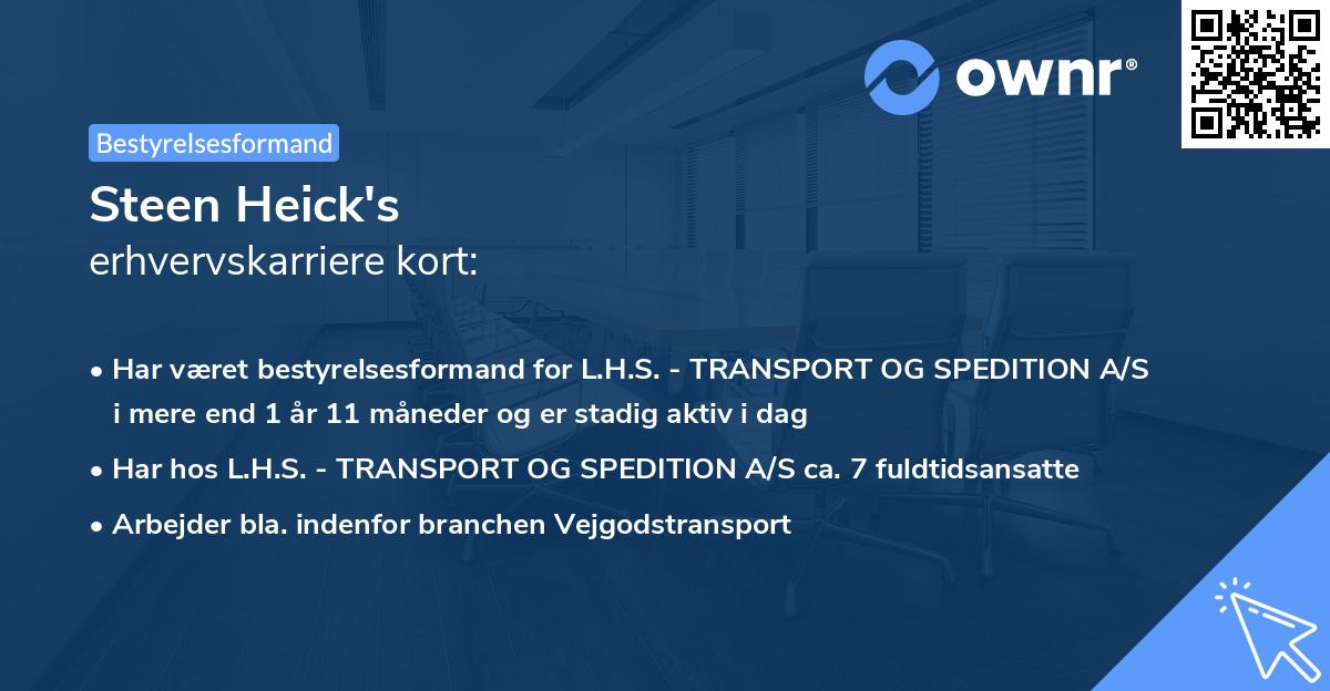 Steen Heick's erhvervskarriere kort