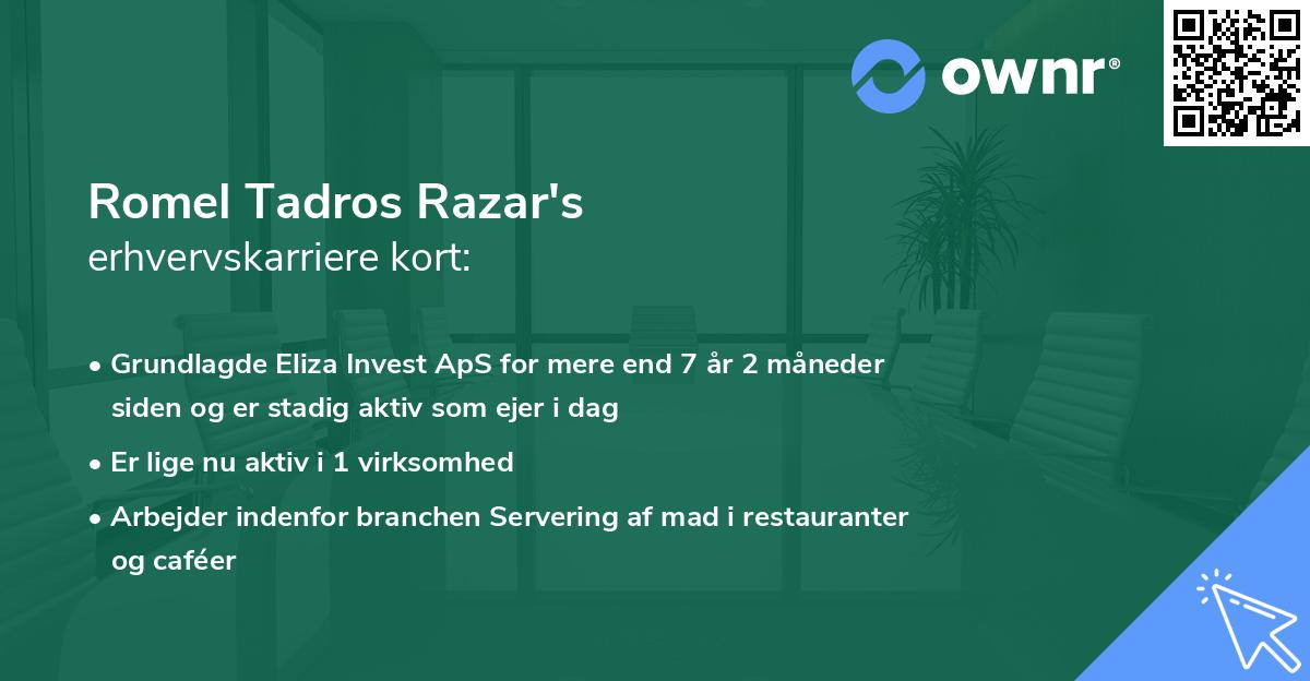 Romel Tadros Razar's erhvervskarriere kort
