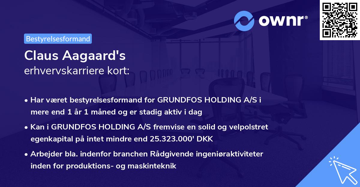 Claus Aagaard's erhvervskarriere kort