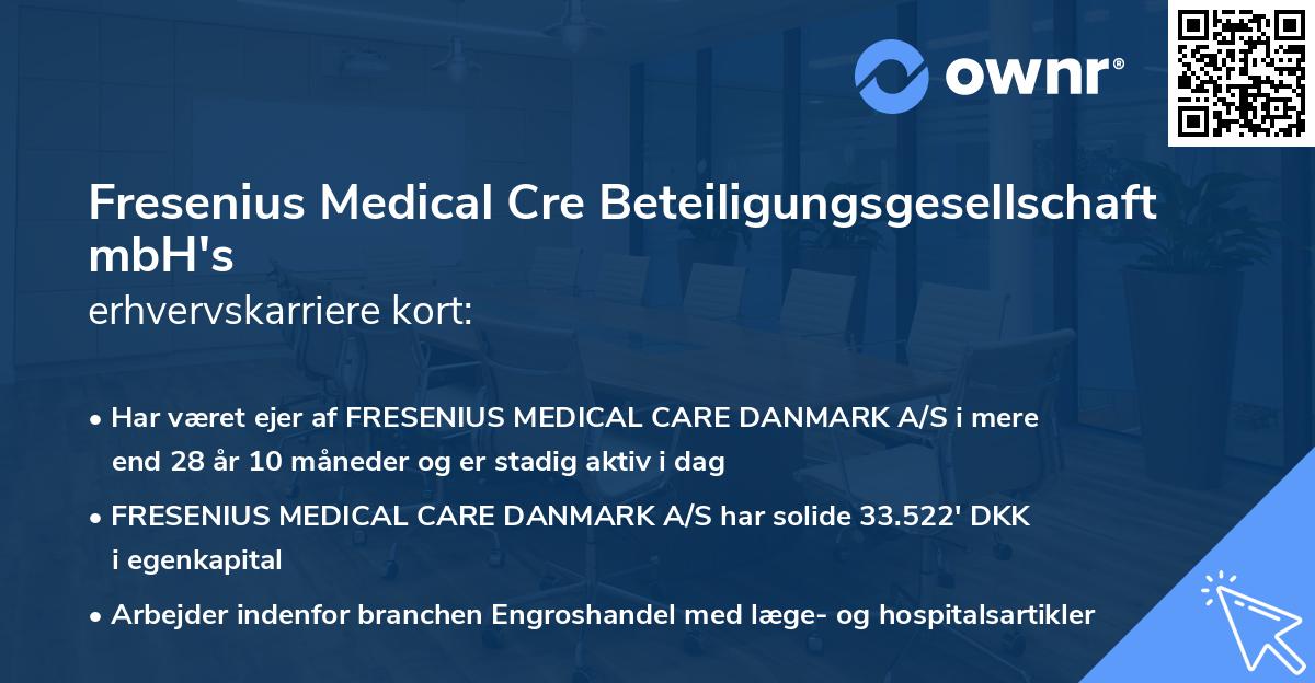 Fresenius Medical Cre Beteiligungsgesellschaft mbH's erhvervskarriere kort