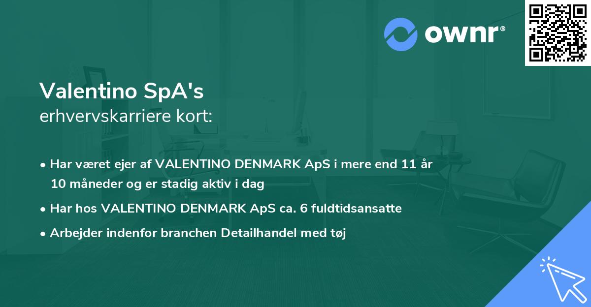 Valentino SpA's erhvervskarriere kort