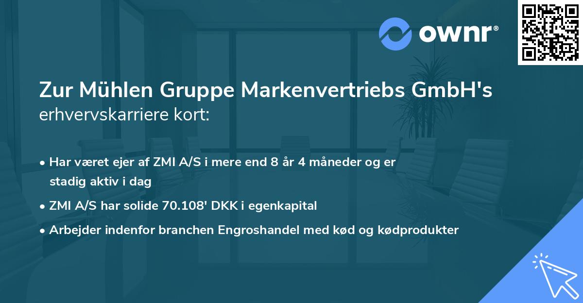 Zur Mühlen Gruppe Markenvertriebs GmbH's erhvervskarriere kort