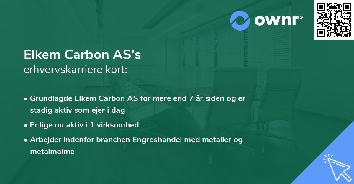 Elkem Carbon AS's erhvervskarriere kort