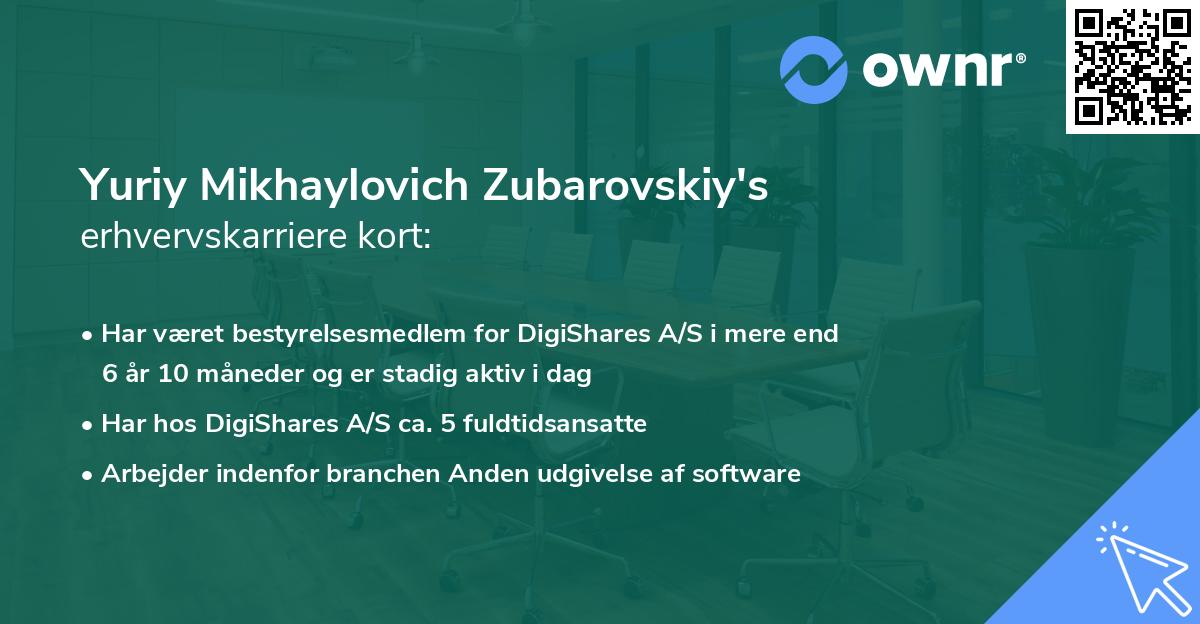 Yuriy Mikhaylovich Zubarovskiy's erhvervskarriere kort