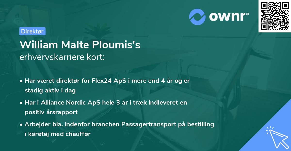 William Malte Ploumis's erhvervskarriere kort
