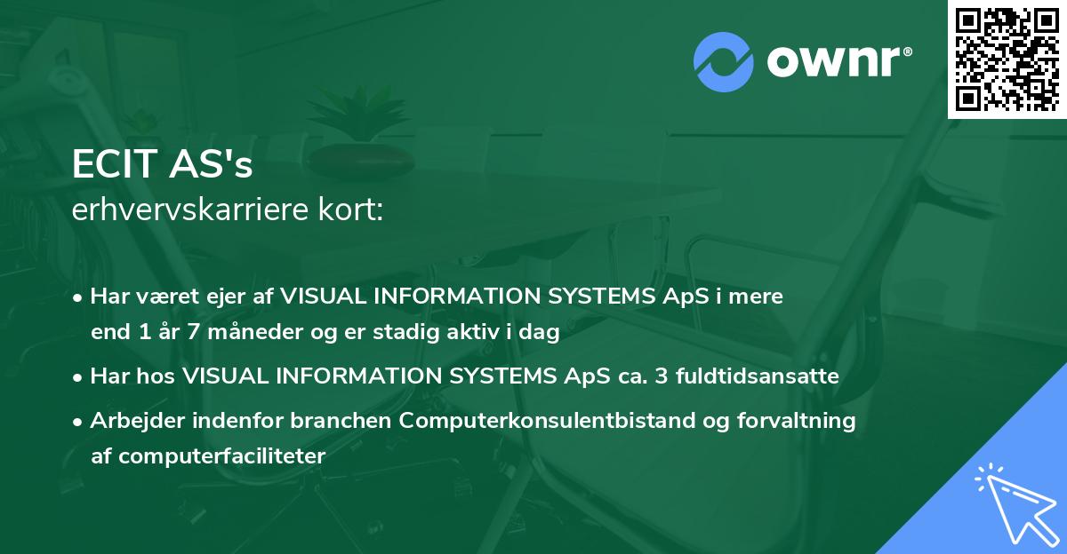 ECIT AS's erhvervskarriere kort