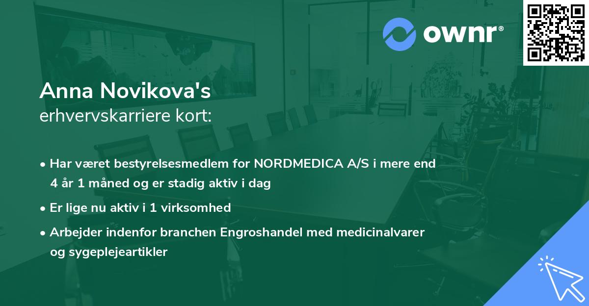 Anna Novikova's erhvervskarriere kort