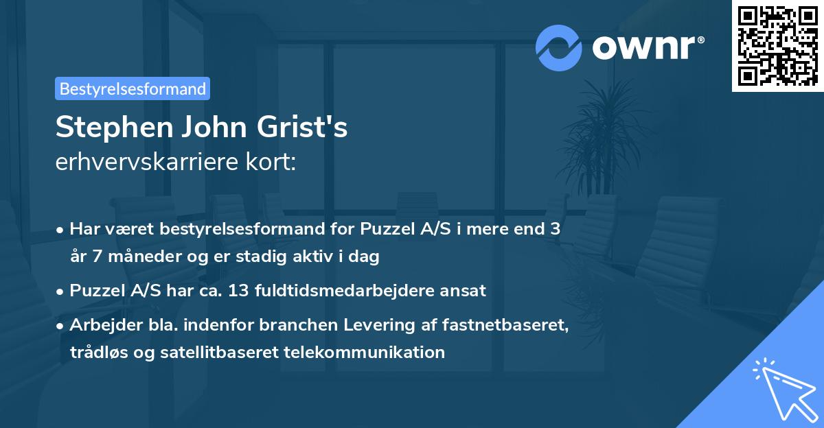 Stephen John Grist's erhvervskarriere kort