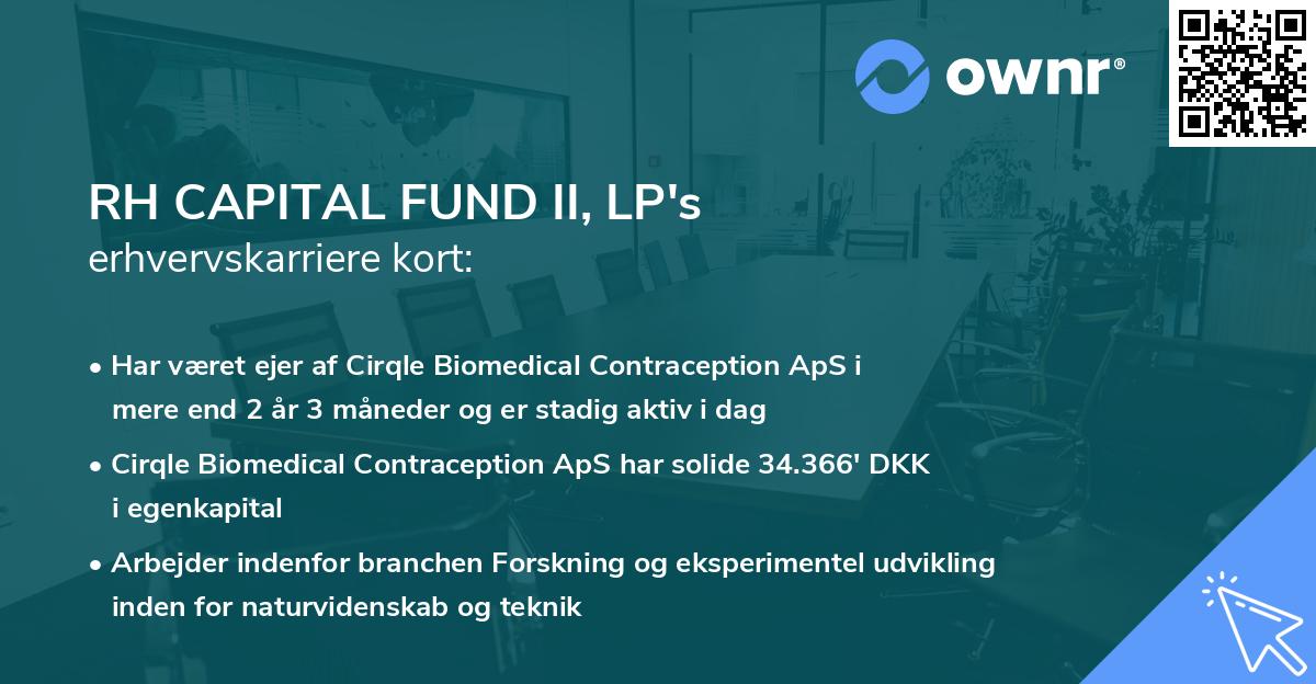 RH CAPITAL FUND II, LP's erhvervskarriere kort