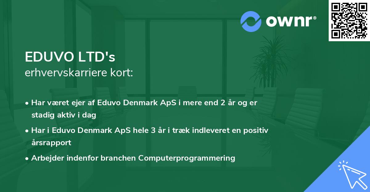 EDUVO LTD's erhvervskarriere kort