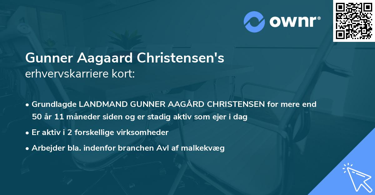 Gunner Aagaard Christensen's erhvervskarriere kort