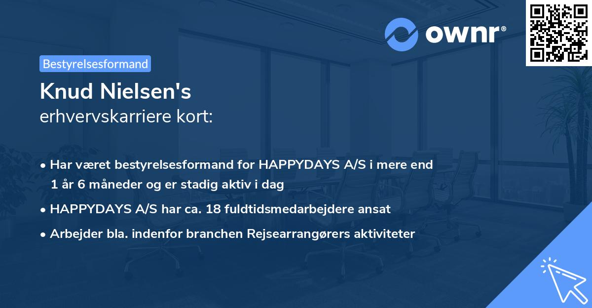 Knud Nielsen's erhvervskarriere kort