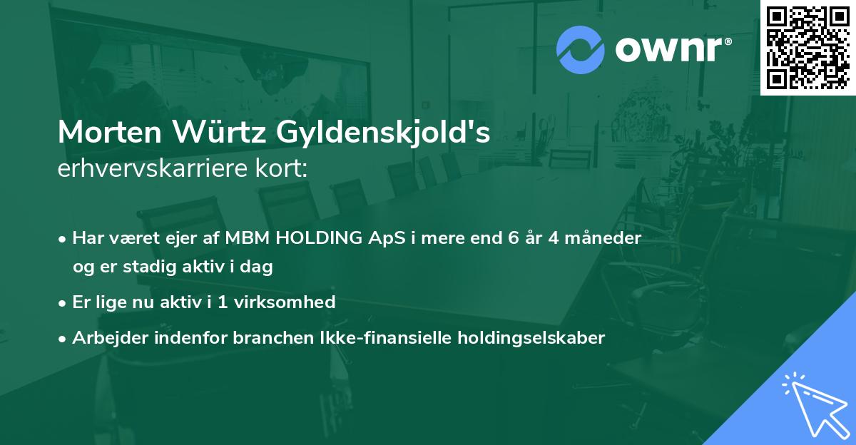 Morten Würtz Gyldenskjold's erhvervskarriere kort