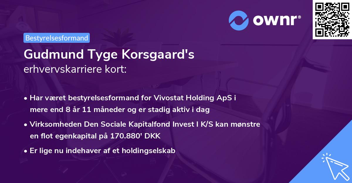 Gudmund Tyge Korsgaard's erhvervskarriere kort