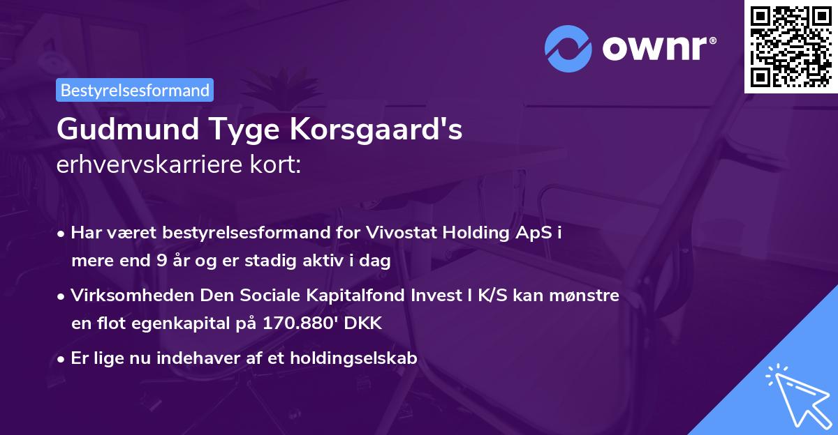 Gudmund Tyge Korsgaard's erhvervskarriere kort