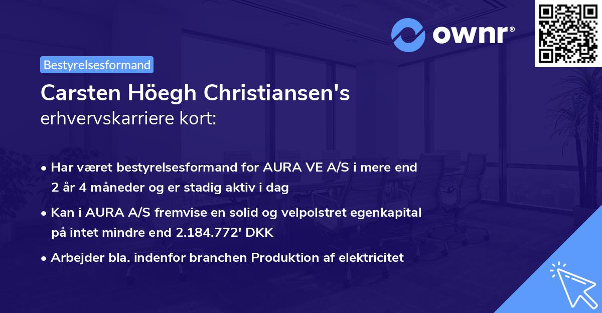 Carsten Höegh Christiansen's erhvervskarriere kort