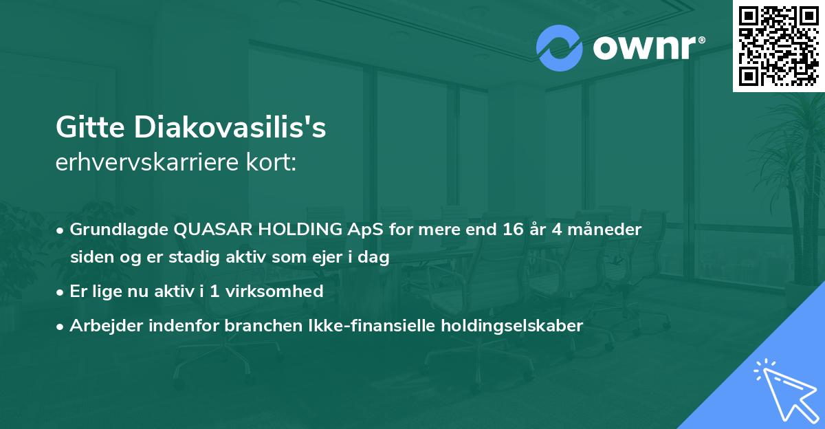 Gitte Diakovasilis's erhvervskarriere kort