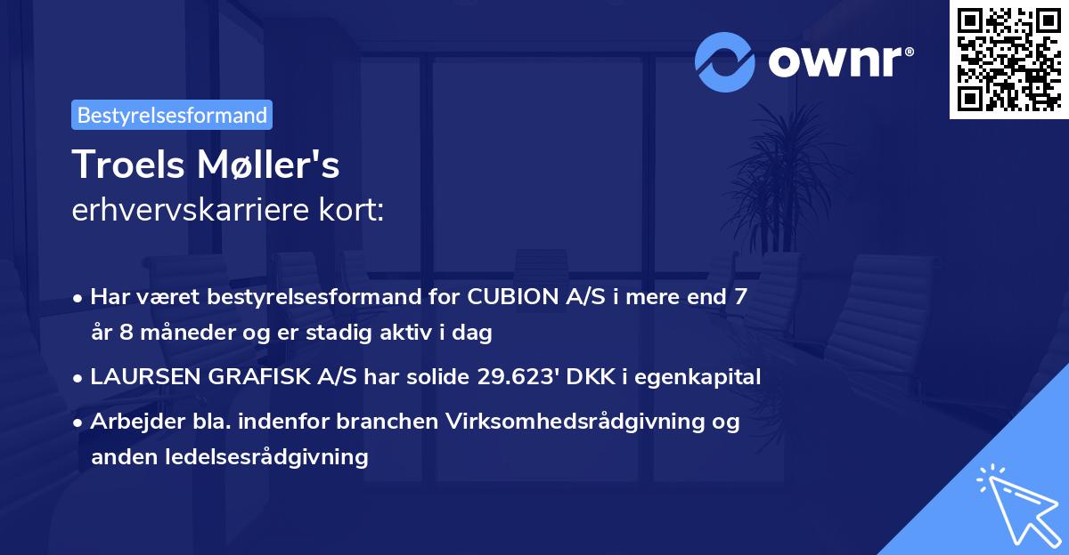 Troels Møller's erhvervskarriere kort