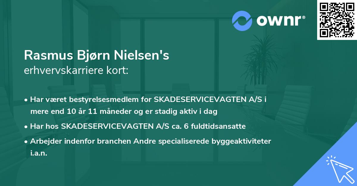 Rasmus Bjørn Nielsen's erhvervskarriere kort