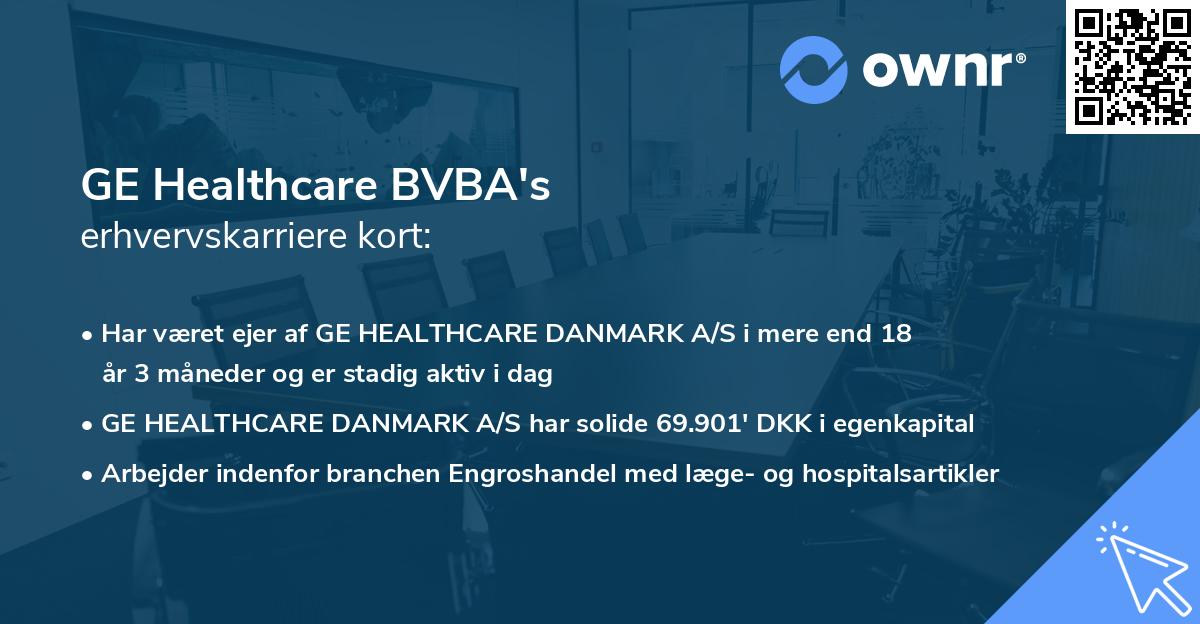 GE Healthcare BVBA's erhvervskarriere kort