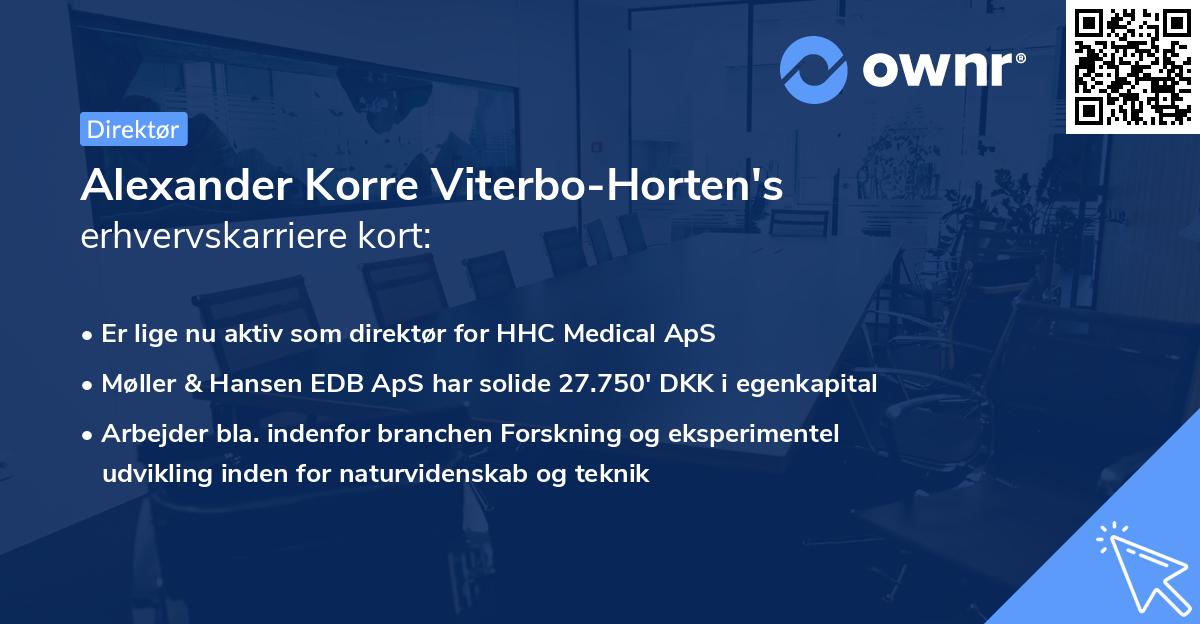 Alexander Korre Viterbo-Horten's erhvervskarriere kort
