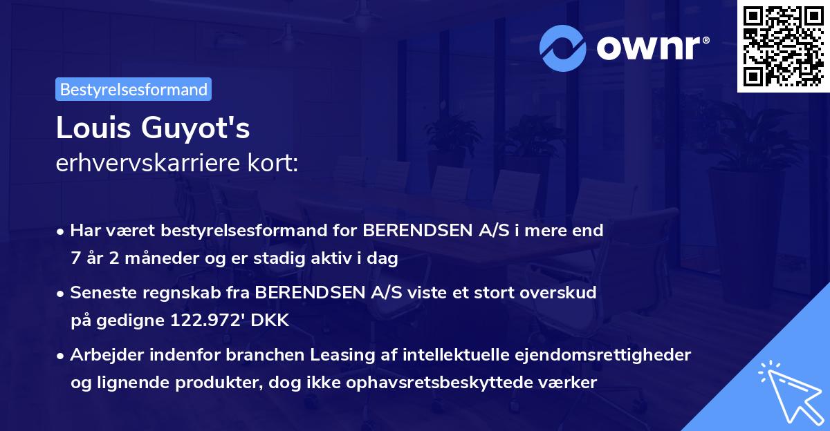 Louis Guyot's erhvervskarriere kort