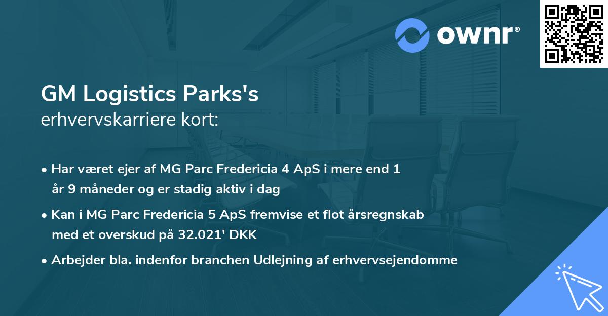 GM Logistics Parks's erhvervskarriere kort