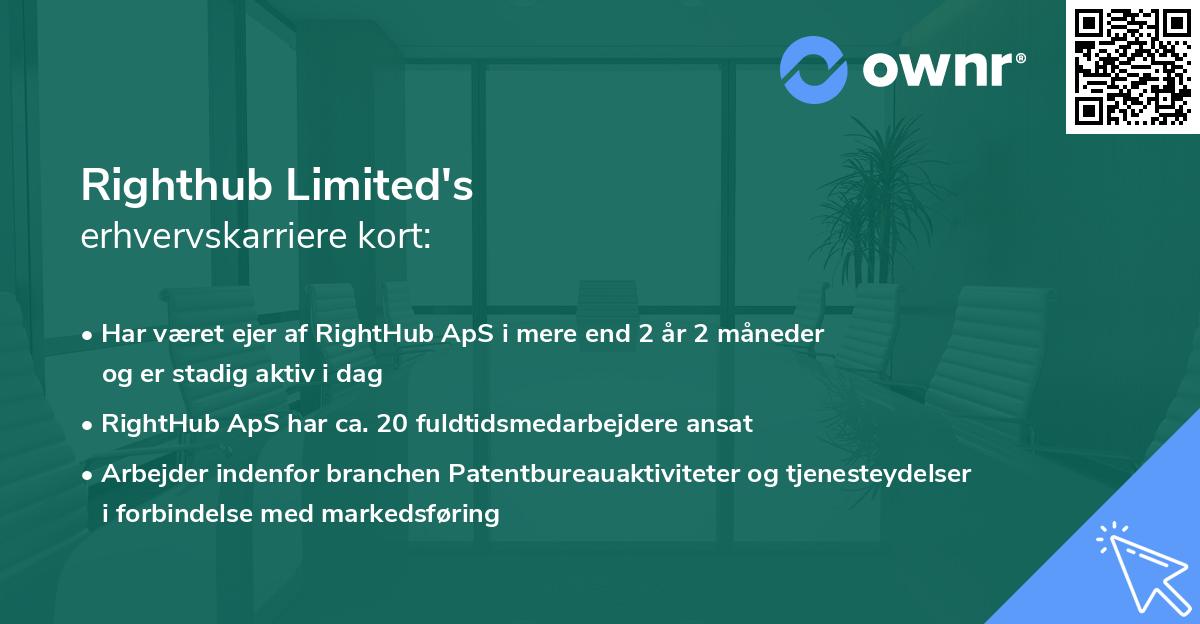 Righthub Limited's erhvervskarriere kort