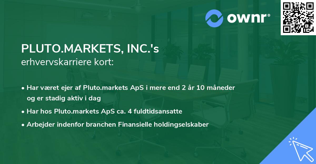 PLUTO.MARKETS, INC.'s erhvervskarriere kort