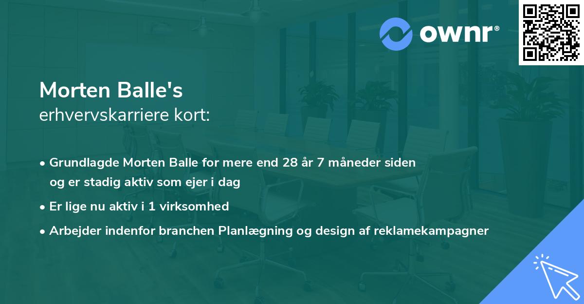 Morten Balle's erhvervskarriere kort