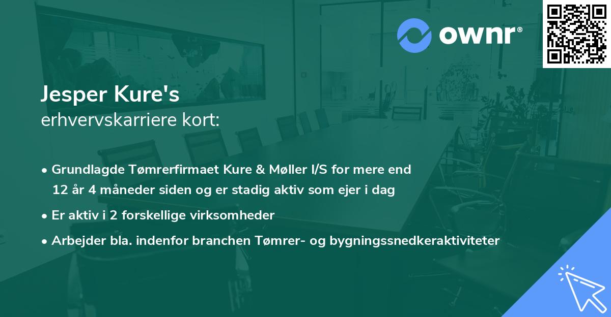 Jesper Kure's erhvervskarriere kort