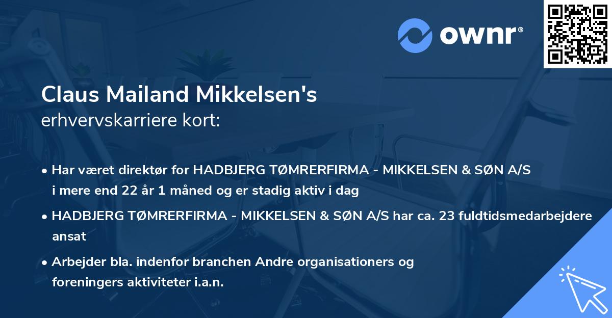 Claus Mailand Mikkelsen's erhvervskarriere kort