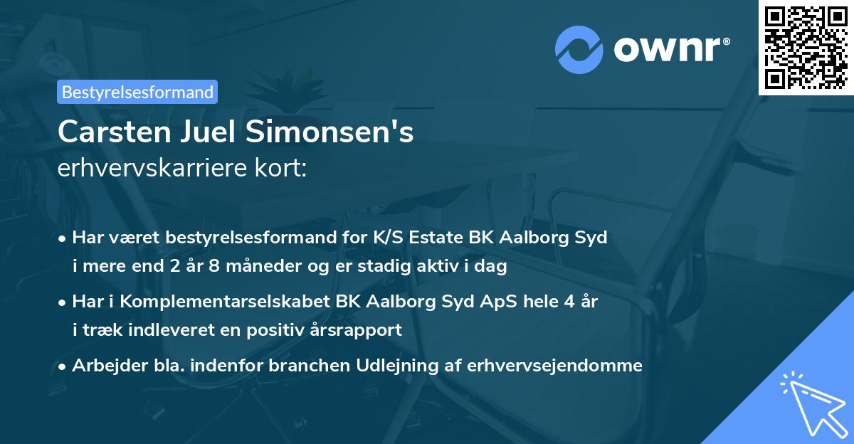 Carsten Juel Simonsen's erhvervskarriere kort