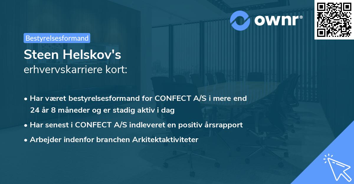 Steen Helskov's erhvervskarriere kort