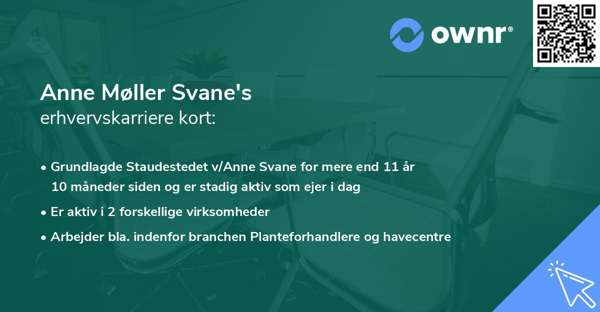 Anne Møller Svane's erhvervskarriere kort