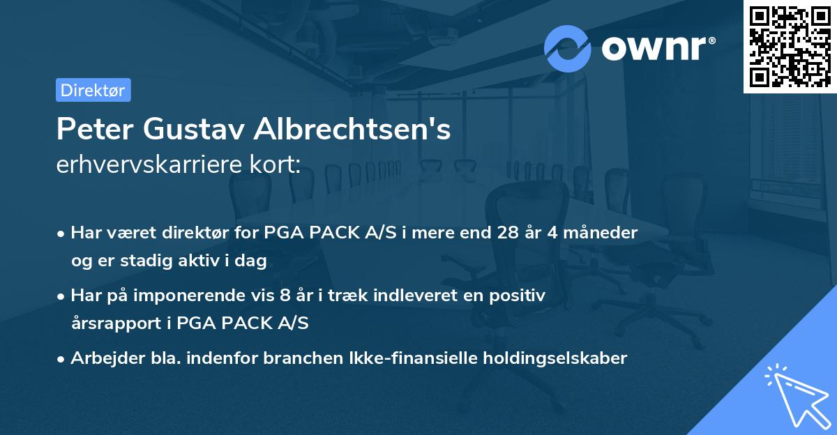Peter Gustav Albrechtsen's erhvervskarriere kort