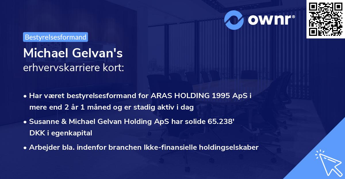 Michael Gelvan's erhvervskarriere kort