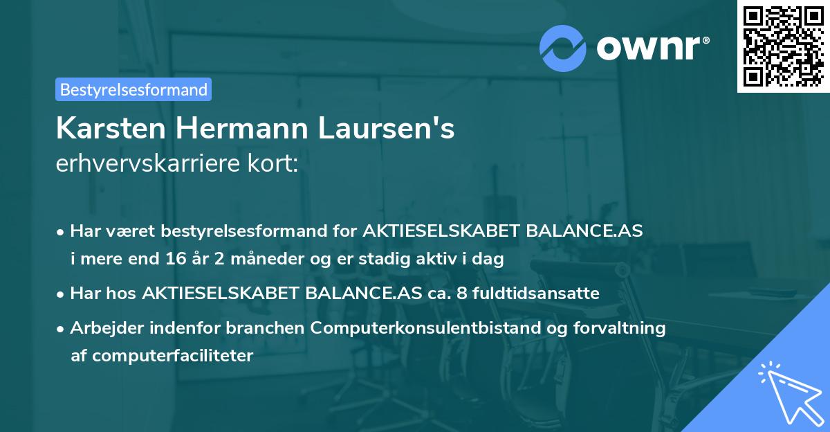 Karsten Hermann Laursen's erhvervskarriere kort
