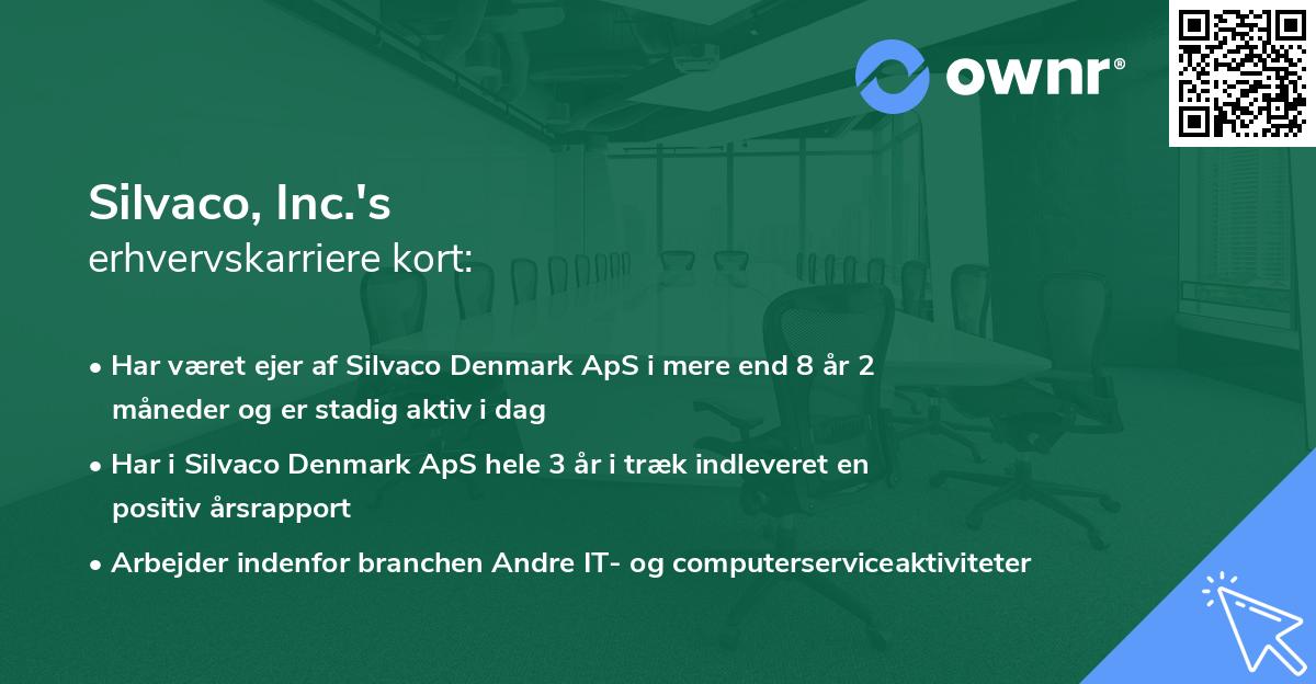 Silvaco, Inc.'s erhvervskarriere kort