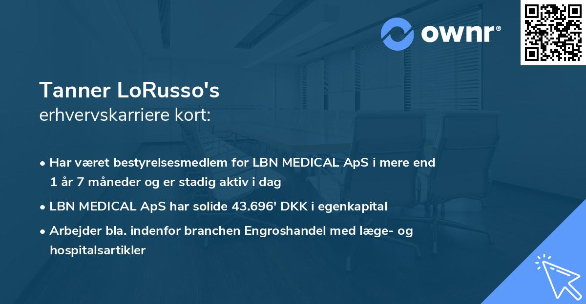 Tanner LoRusso's erhvervskarriere kort