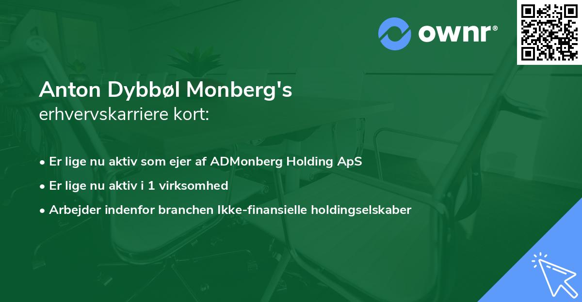 Anton Dybbøl Monberg's erhvervskarriere kort