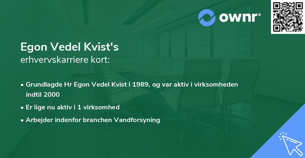 Egon Vedel Kvist's erhvervskarriere kort