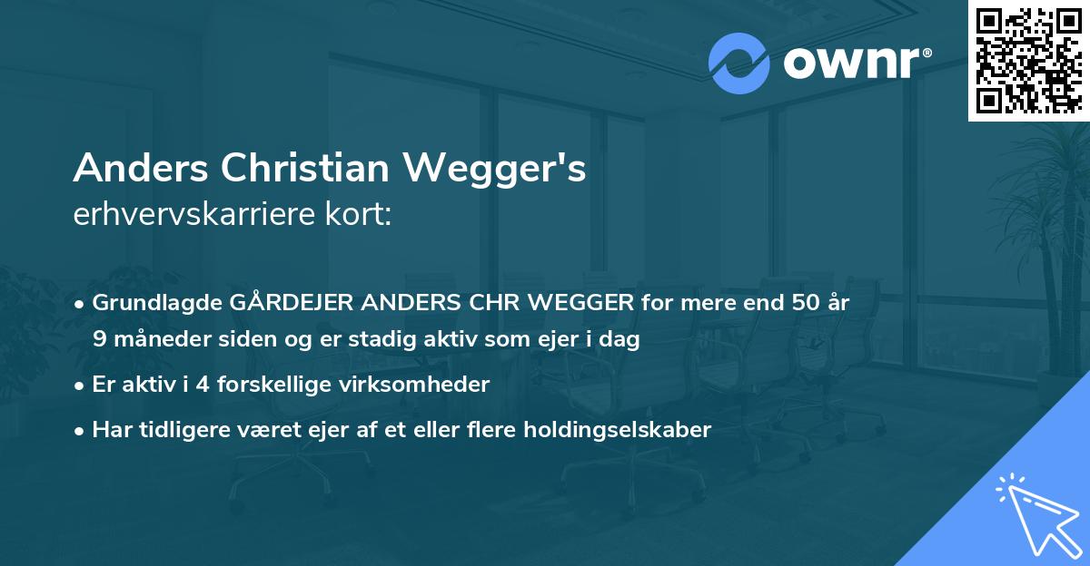 Anders Christian Wegger's erhvervskarriere kort