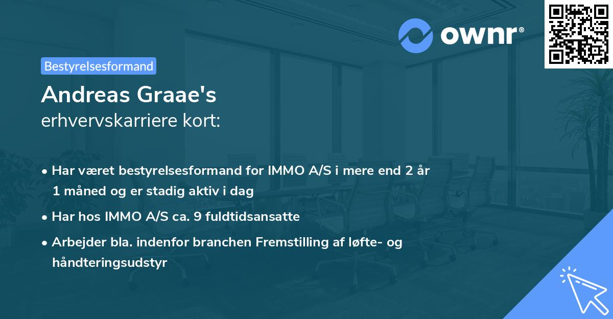 Andreas Graae's erhvervskarriere kort
